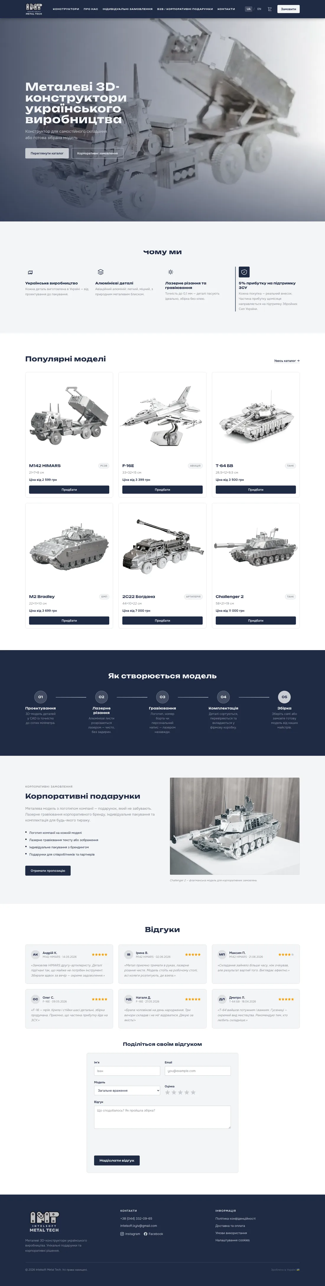 intelsoftmetaltech.com на десктопі